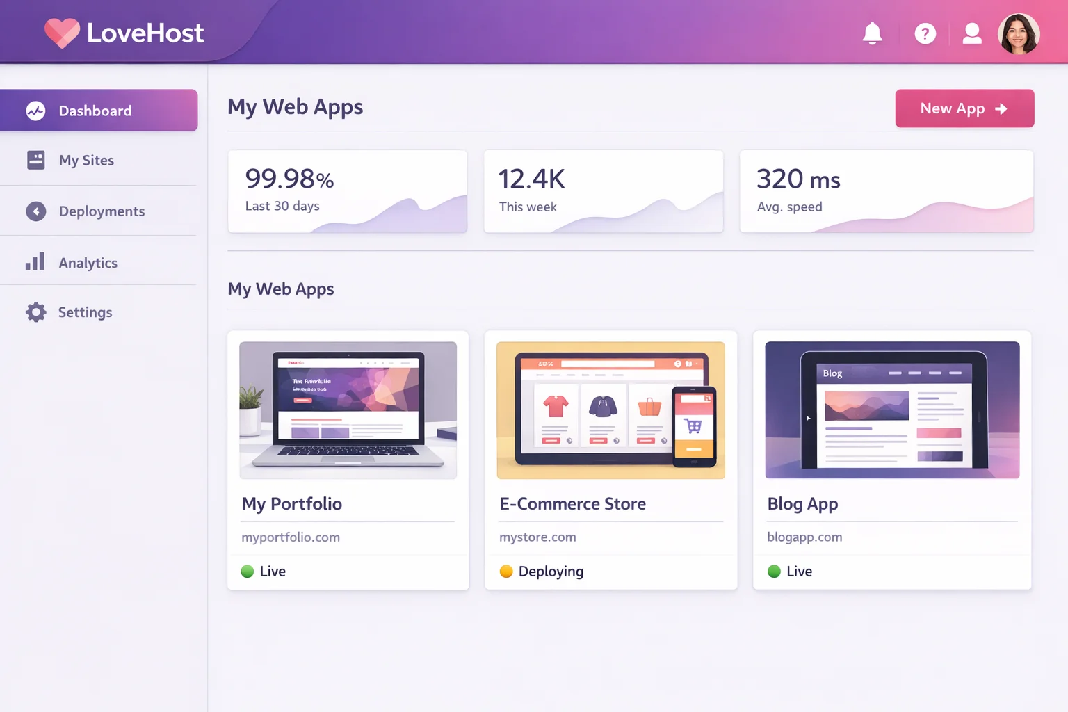 LoveHost dashboard showing hosted Lovable apps